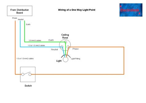 1 Way Lighting Wiring Diagram