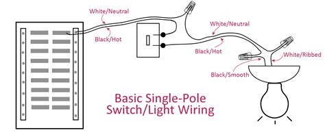 1 Way Switch Wiring Diagram 120v Electrical Light