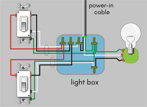 1 gang 3 way light switch wiring diagram 