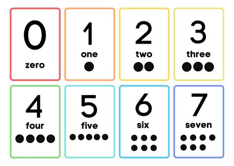 1-10 Printable Flashcards