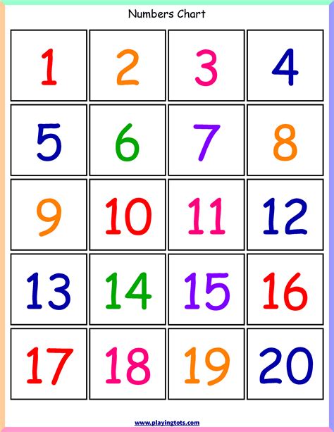1-20 Number Chart