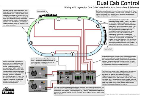 10 000m atlas 2 wiring diagram 