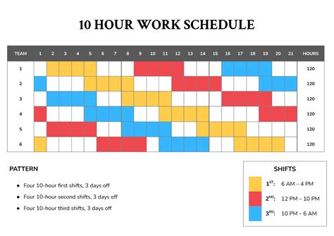 10 Hour Schedule Template