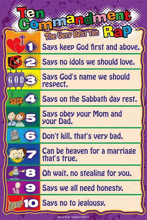 10 Commandments Poster Printable