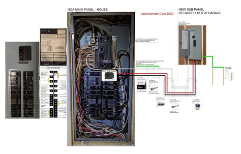 100 Amp Detached Sub Panel Wiring Diagram