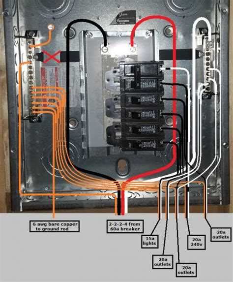 100 Amp Sub Panel Wiring Diagram