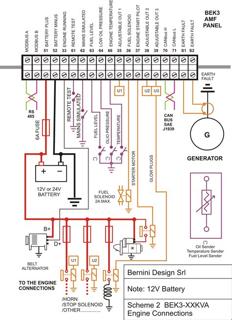 100 Circuit Wiring Diagram