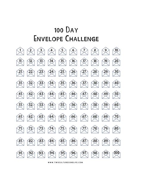 100 Day Envelope Challenge Printable Free