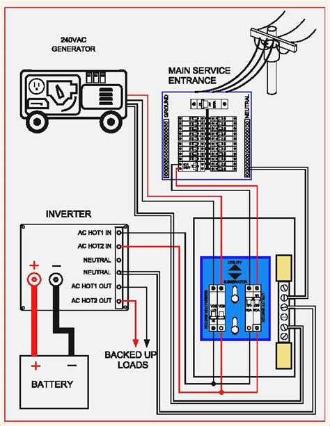 100 Transfer Switch Wiring Diagram