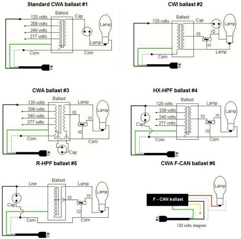 1000 Watt Metal Halide Ballast Wiring Diagram