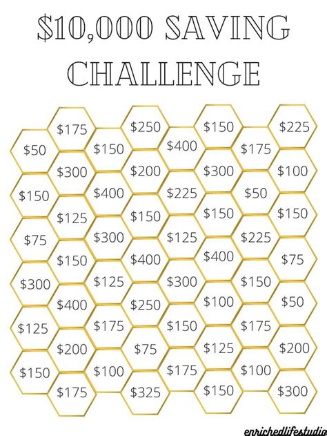 10000 Savings Challenge Printable
