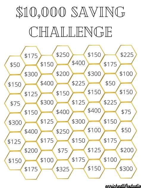 10000 Savings Challenge Printable Free