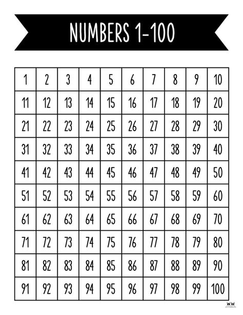 100s Board Printable