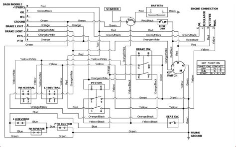 1046 Cub Cadet Charging System Wiring Diagram