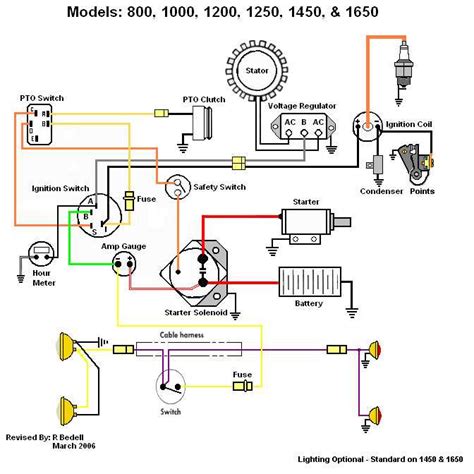 106 Cub Cadet Wiring Diagram