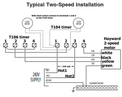 1081 Pool Motor Wiring Diagram