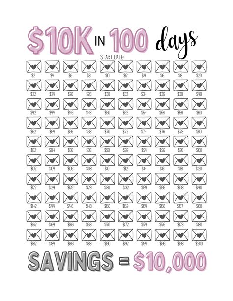 10k Savings Challenge Free Printable