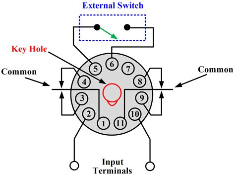 11 Flat Pin Relay Wiring Diagram