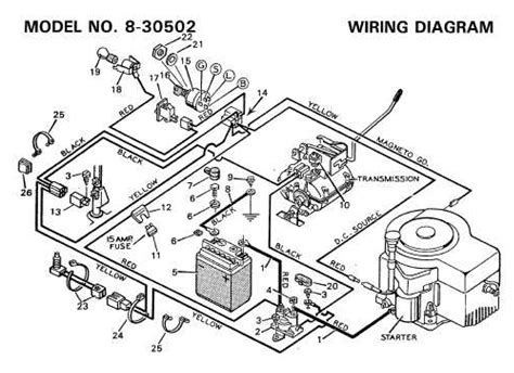 11 Hp Briggs And Stratton Wiring Diagram