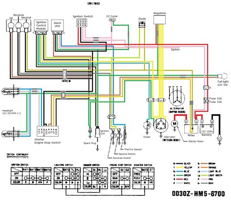 110 Cc Motor Wiring Diagram