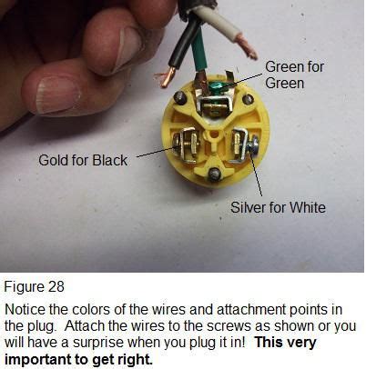 110 Male Plug Wiring Diagram