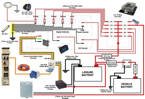 110 Volt Camper Wiring Diagram