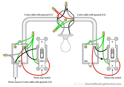 110 volt 3 way switch wiring diagram 