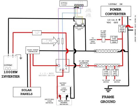 110 volt camper wiring diagram 