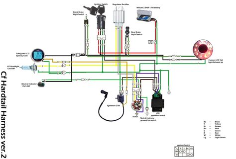 110cc mini moto wiring diagram 