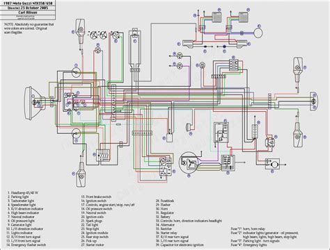 110cc wiring schematic 