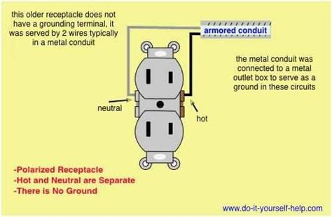 110v Outlet Wiring Series Diagram