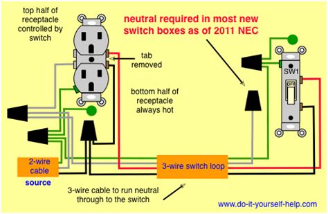 110v Switch Wiring Diagram