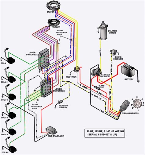 115 Hp Mercury Outboard Wiring Diagram