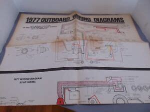 115793s 1977 evinrude wiring diagram 