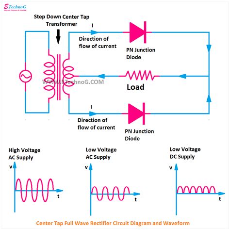 12 24 Rectifier Wiring Diagram