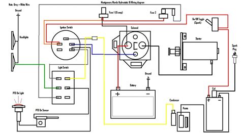 12 5 briggs magnito diagrambriggs 22 hpv twin wiring diagram 