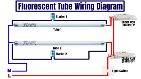 12 Fluorescent Light Wiring Diagram