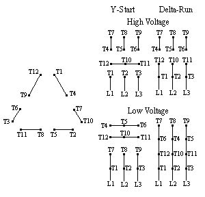 12 Lead Motor Star Delta Wiring Diagram