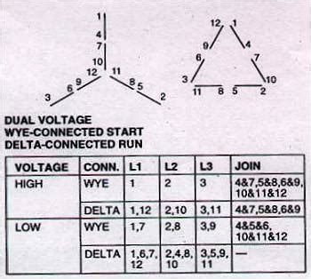 12 Lead Wye Start Delta Run Motor Wiring Diagram