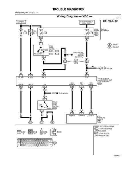 12 Vdc Wiring Diagrams Free Diagram Schematic