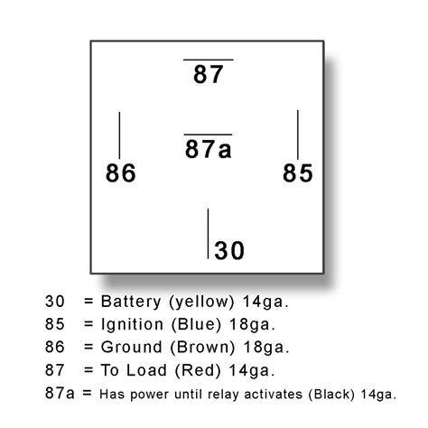 12 Volt 5 Pin Relay Wiring Diagram