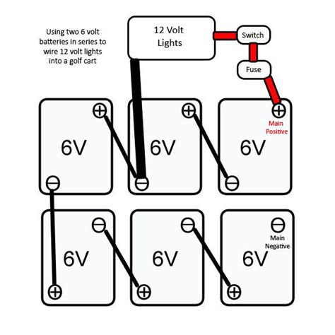 12 Volt Golf Cart Battery Wiring Diagram