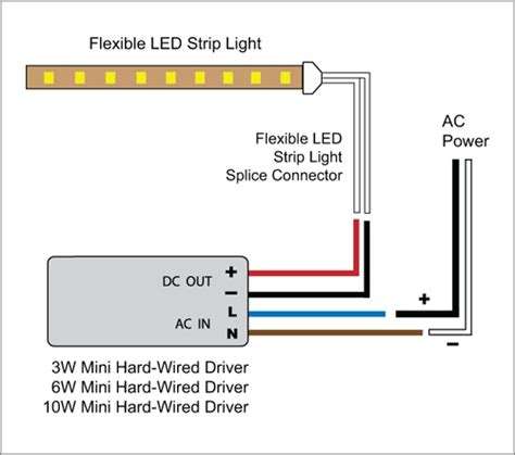 12 Volt Led Strip Light Wiring Diagram Free Picture