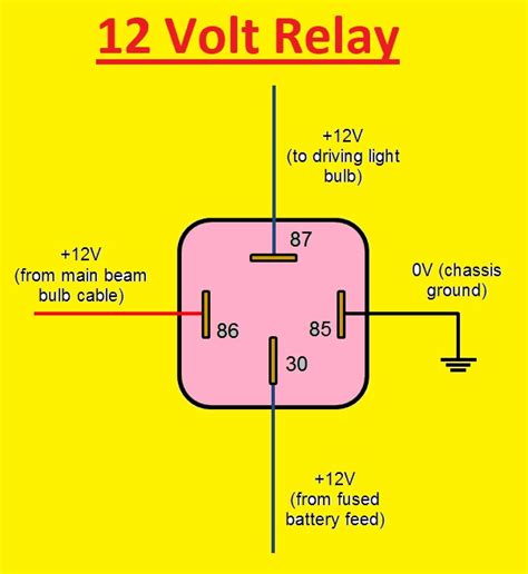 12 Volt Relay Switch Wiring Diagram