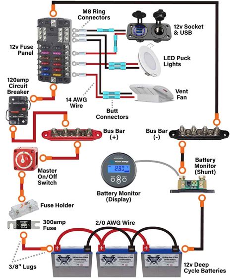 12 Volt Rv Wiring Diagram