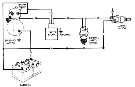 12 Volt Starter Motor Wiring Diagram