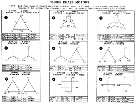 12 Wire Motor Wiring Diagram Free