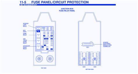 12 ford f 350 fuse panel diagram 