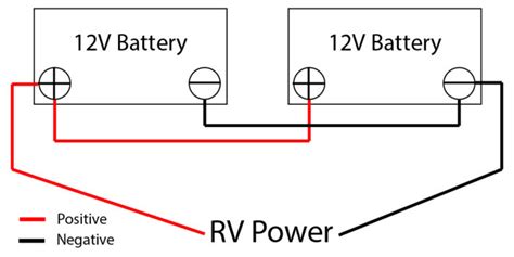 12 volt battery line diagram wiring schematic 