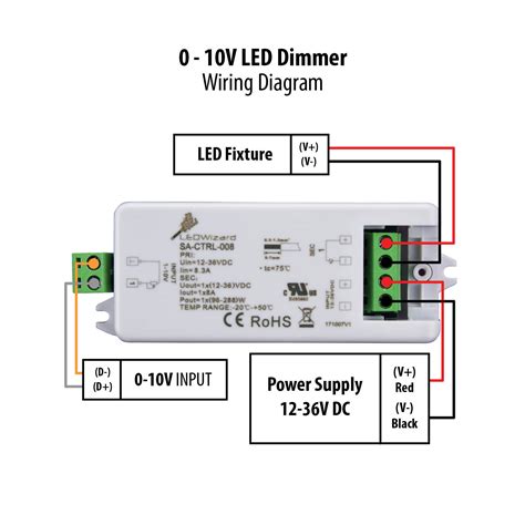 12 volt dc led dimmer wiring diagram free picture 